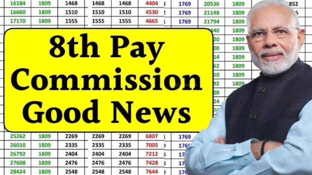 8th Pay Commission