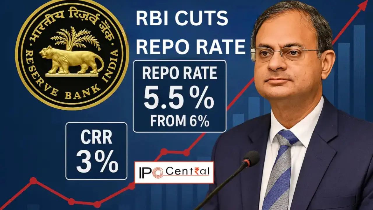 RBI Repo Rate Cut